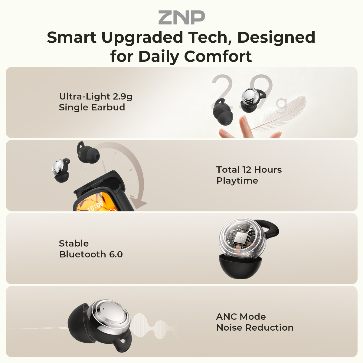 ZNP P04 Sleeping Aid Earbuds A - Headphones Wireless recension och pris