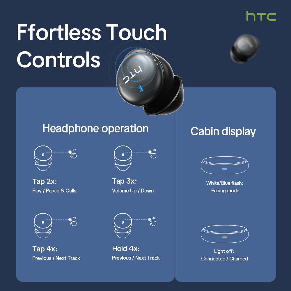 HTC NE92 Wireless Bluetooth 6. - Bluetooth Speaker recension och pris