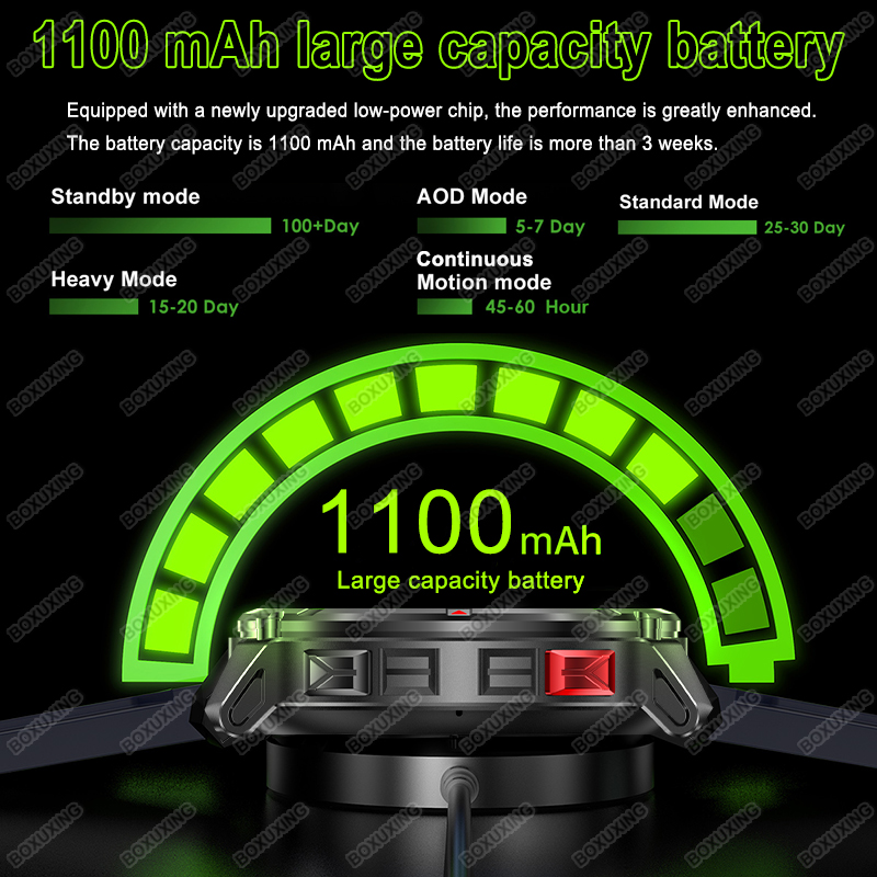 2026 New T-Rex 3 Ultra 1100mAh - Cable Organizer recension och pris