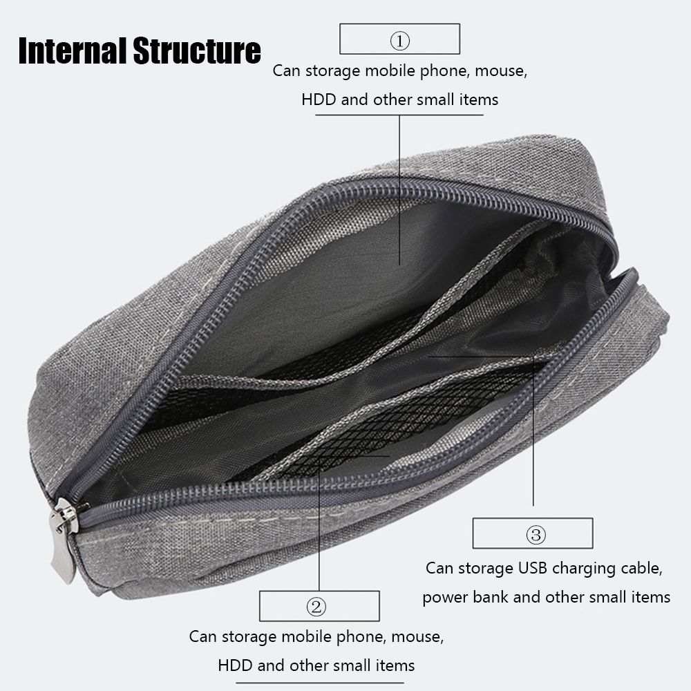 Large Capacity Organizer USB C - Cable Organizer recension och pris